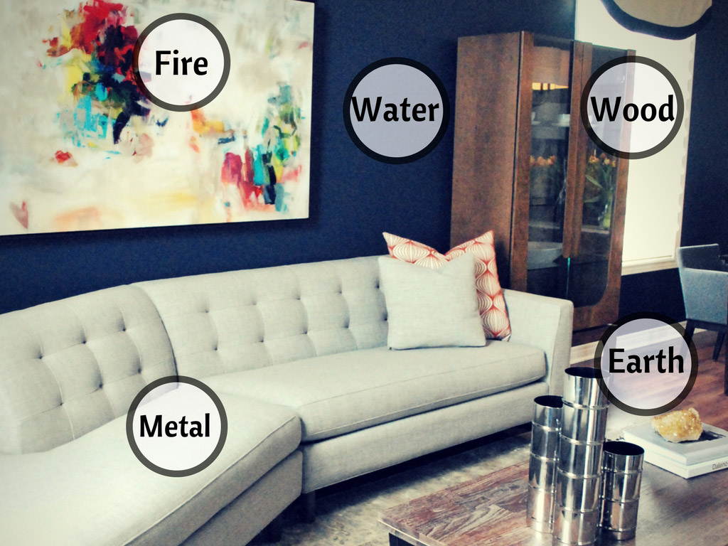 5 elements case study 2