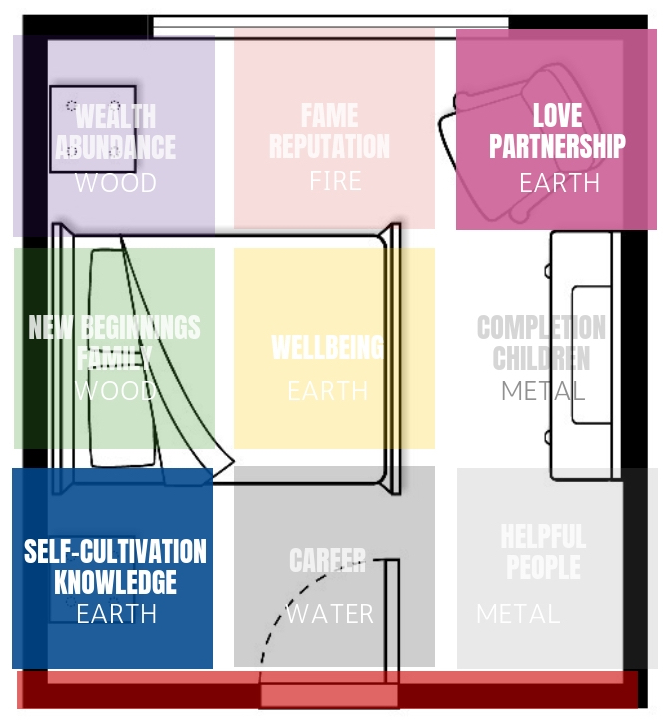 Activate Love Bedroom