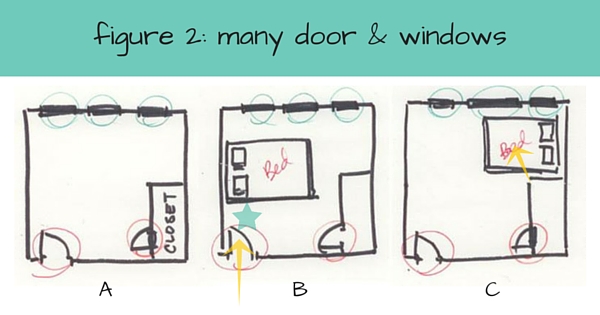 Many door and windows