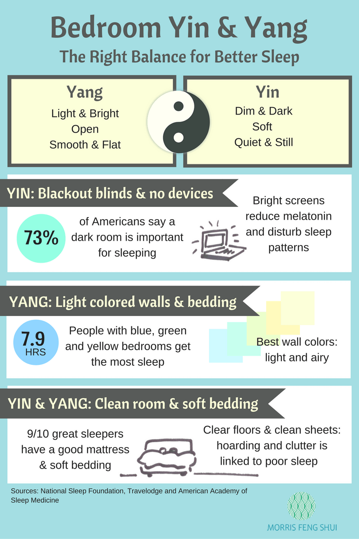 Feng Shui for Newbies pictograph